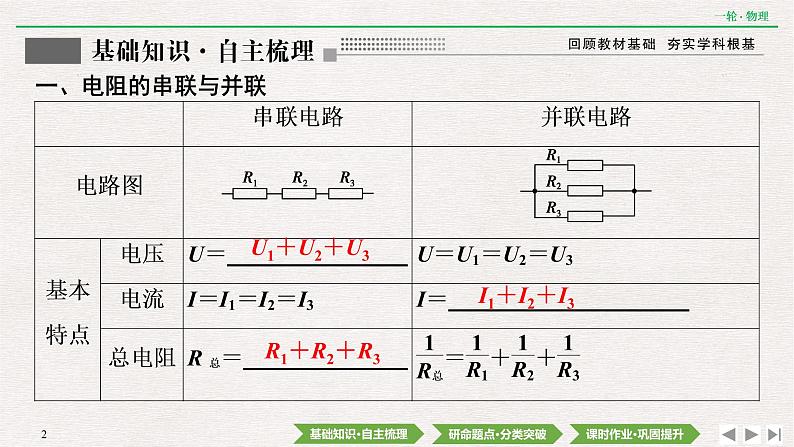 2022届新高考一轮复习人教版 第八章 第2讲 电路的基本规律及其应用 课件(35张)第2页