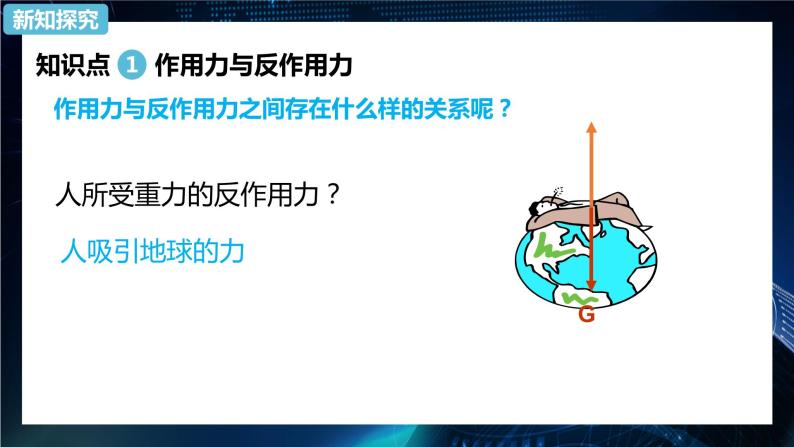 3.3牛顿第三定律 课件-【新教材】人教版（2019）高中物理必修第一册04