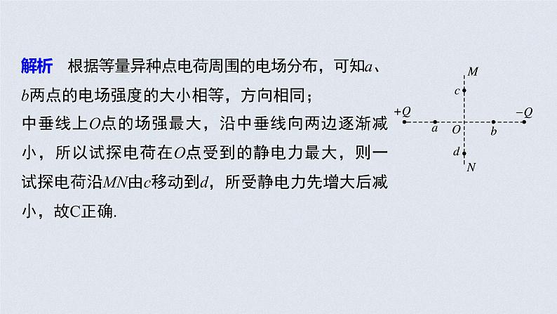 第一章 专题强化 电场力的性质课件+练习07