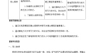 高中物理鲁科版 (2019)必修 第三册第1章 静电力与电场强度第2节 库仑定律获奖教案