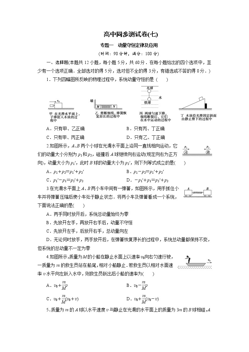 高中同步测试卷·人教物理选修3－5：高中同步测试卷（七） word版含解析01