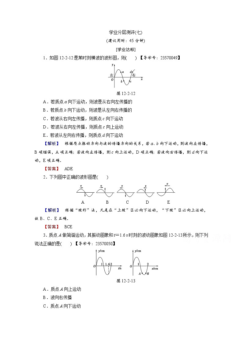 高中物理人教版选修3-4(学业分层测评)第十二章 机械波 学业分层测评7 word版含答案第1页