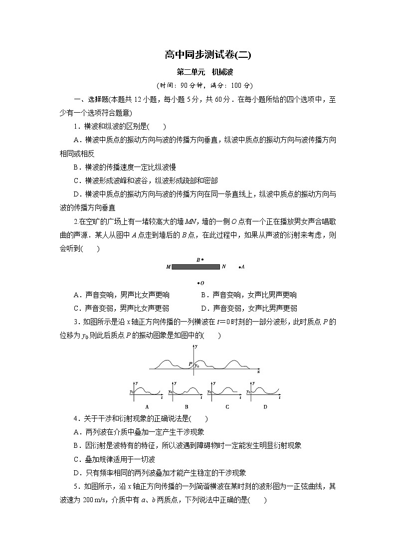 高中同步测试卷·人教物理选修3-4:高中同步测试卷(二) word版含解析01