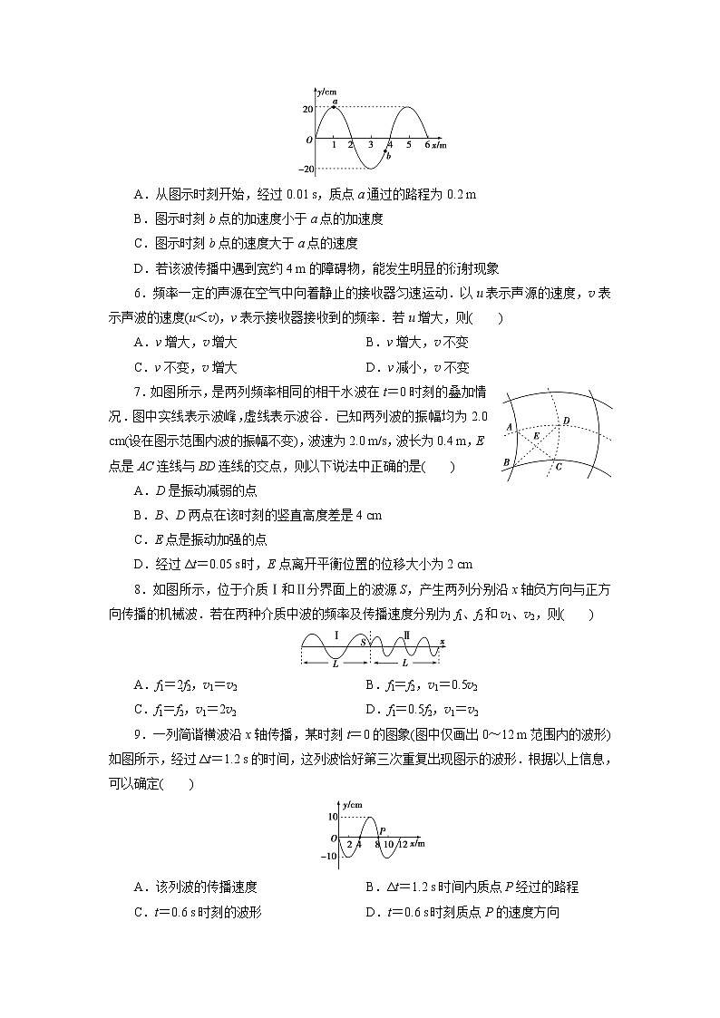 高中同步测试卷·人教物理选修3-4:高中同步测试卷(二) word版含解析02
