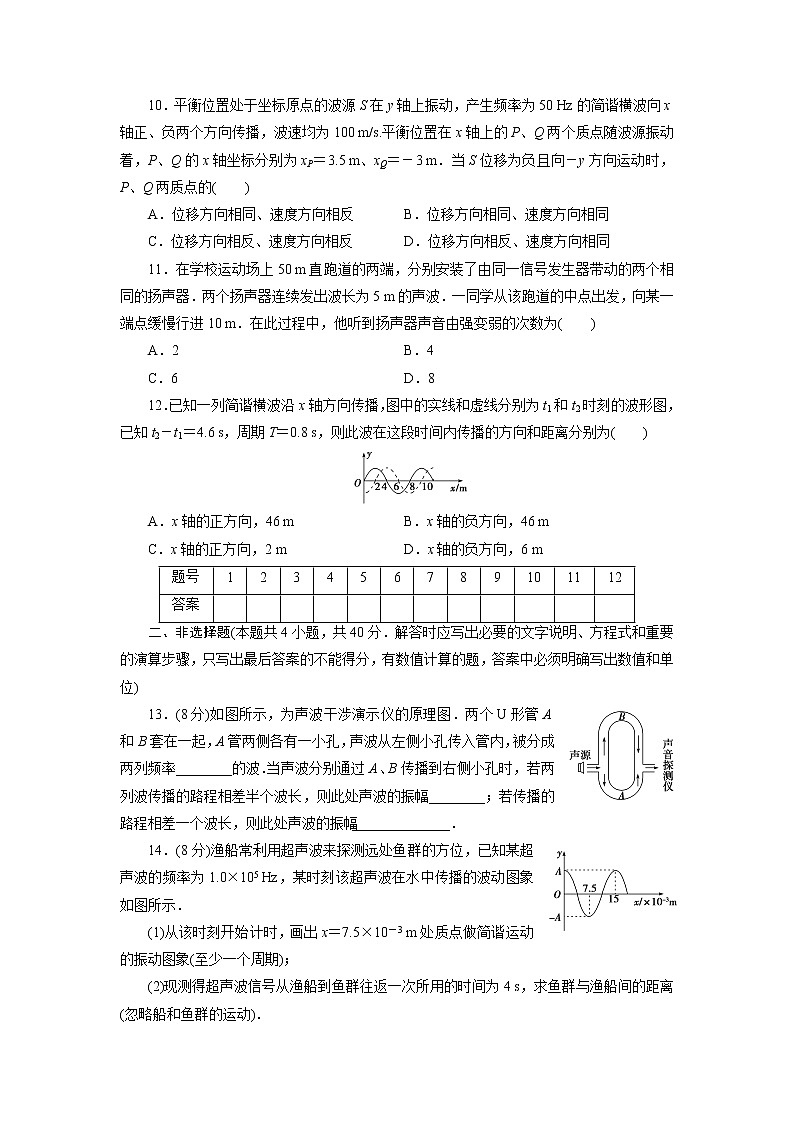 高中同步测试卷·人教物理选修3-4:高中同步测试卷(二) word版含解析03