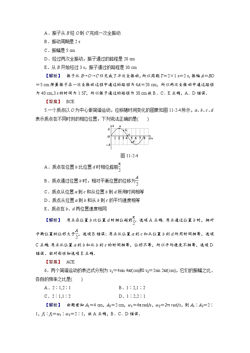 高中物理人教版选修3-4(学业分层测评)第十一章 机械振动 学业分层测评2 word版含答案第2页
