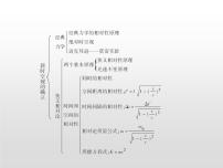 物理选修3-4第五章 新时空观的确立综合与测试教课ppt课件