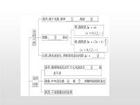 高中物理沪科版选修3-4第四章 光的波动性综合与测试复习ppt课件