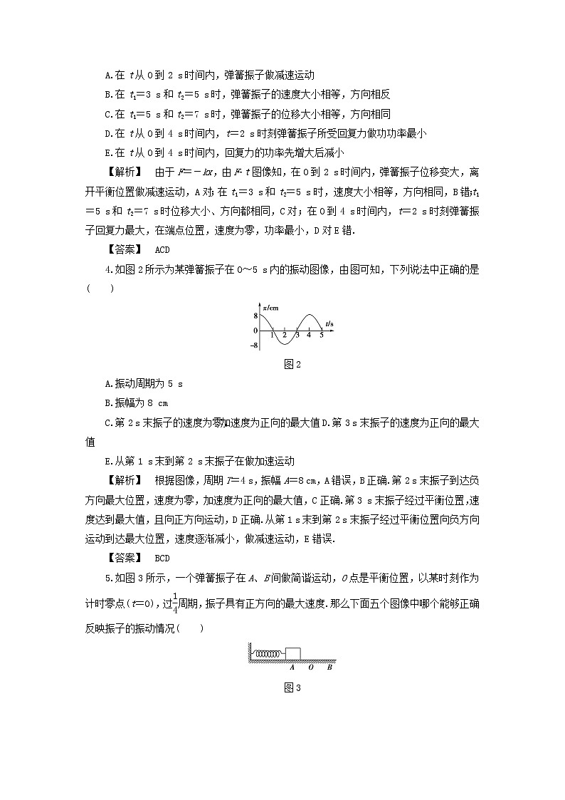 2021-2022学年高中物理沪科版选修3-4 第1章机械振动 综合练习(解析版)02