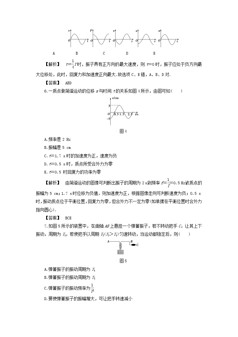 2021-2022学年高中物理沪科版选修3-4 第1章机械振动 综合练习（解析版）03