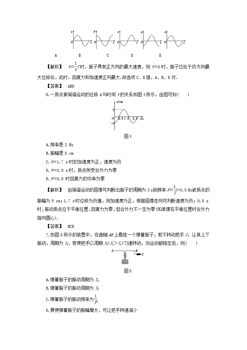 2021-2022学年高中物理沪科版选修3-4 第1章机械振动 综合练习(解析版)03
