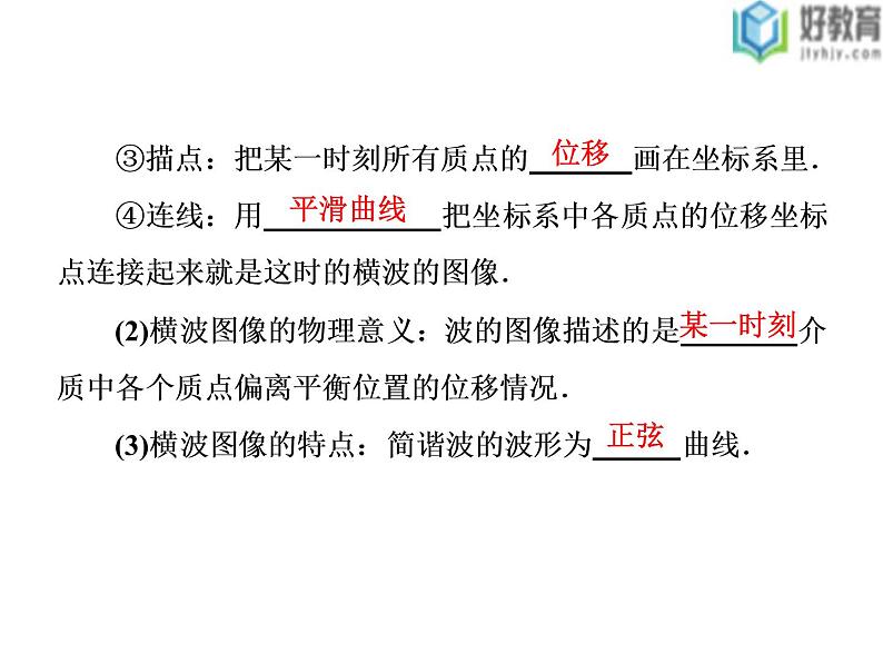2021-2022学年高中物理沪科版选修3-4 2.1 第2课时 机械波的描述 课件(38张)04