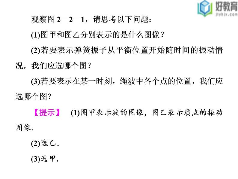 2021-2022学年高中物理沪科版选修3-4 2.1 第2课时 机械波的描述 课件(38张)07