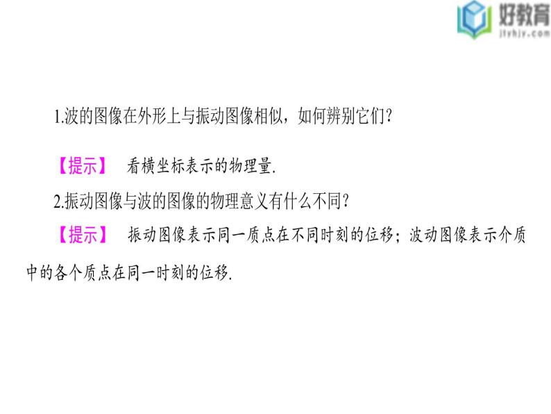 2021-2022学年高中物理沪科版选修3-4 2.2有关机械波的案例分析 课件（33张）07