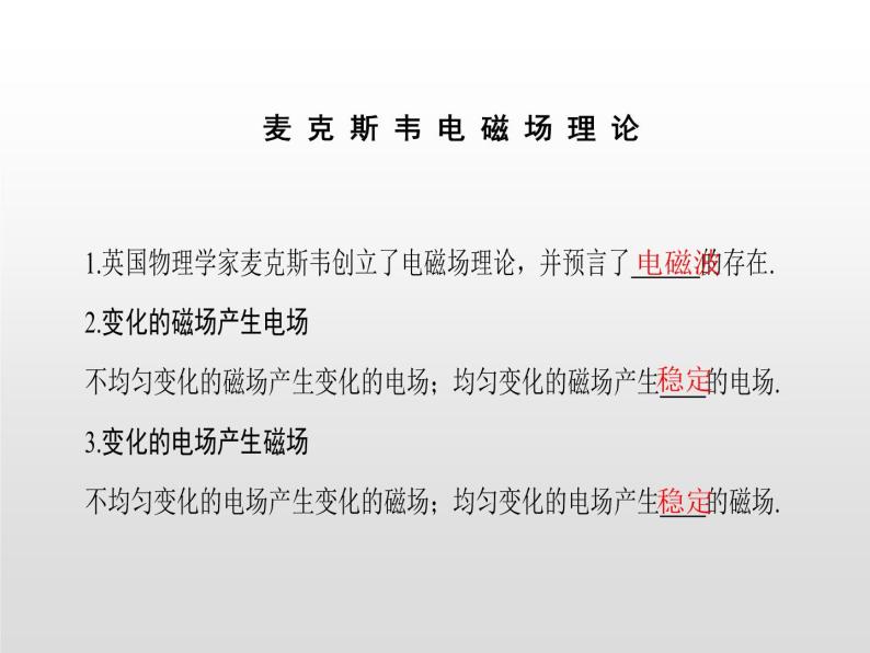 2021-2022学年高中物理沪科版选修3-4 3.1麦克斯韦的电磁场理论3.2电磁波的发现 课件（45张）03