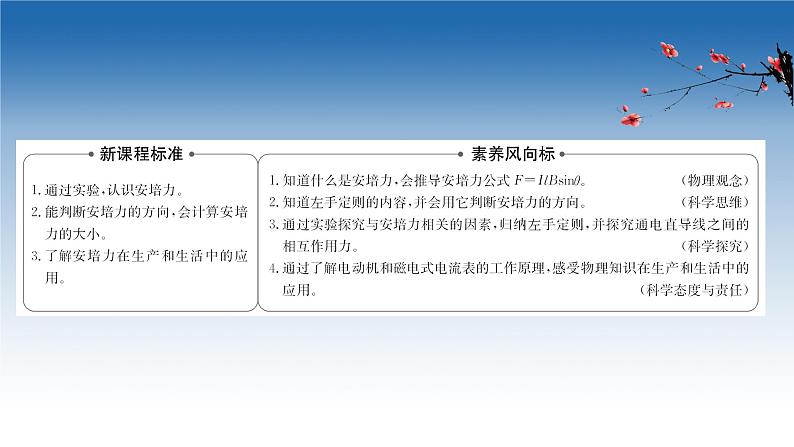 新教材物理鲁科版选择性必修第二册课件:第1章+第1节+安培力及其应用(课件)02