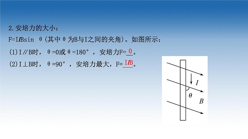 新教材物理鲁科版选择性必修第二册课件:第1章+第1节+安培力及其应用(课件)04