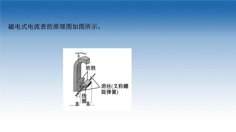新教材物理鲁科版选择性必修第二册课件:第1章+第1节+安培力及其应用(课件)06