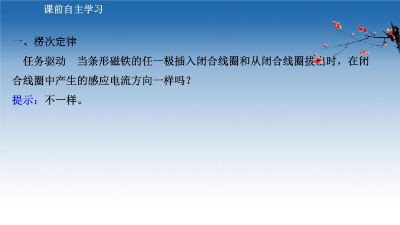 新教材物理鲁科版选择性必修第二册课件：第2章+第1节+2楞次定律（课件）03