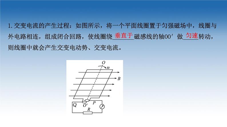 新教材物理鲁科版选择性必修第二册课件:第3章+第2节+交变电流的产生(课件)06