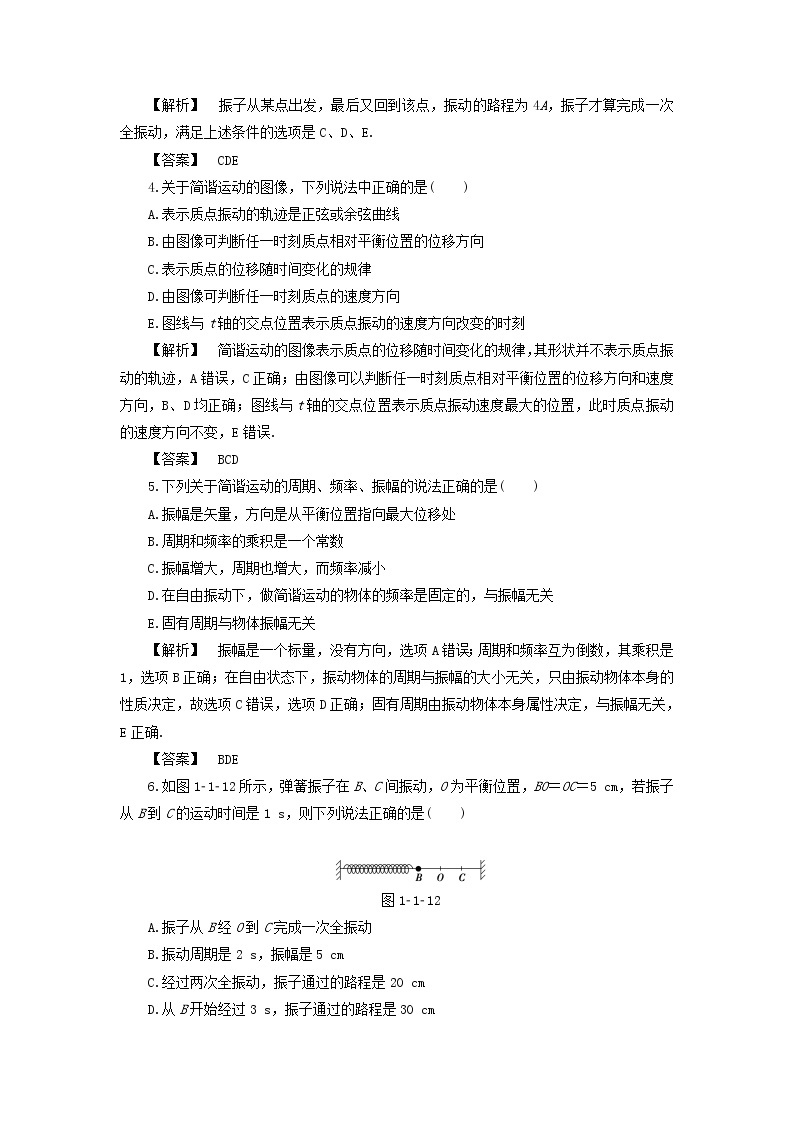 2021-2022学年沪科版选修3-4 1.1 第1课时 研究简谐运动 课时检测（解析版）02