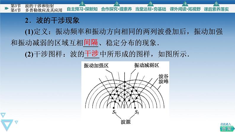 2021-2022学年新教材鲁科物理选择性必修第一册课件:第3章 第4节 多普勒效应及其应用(课件)第5页
