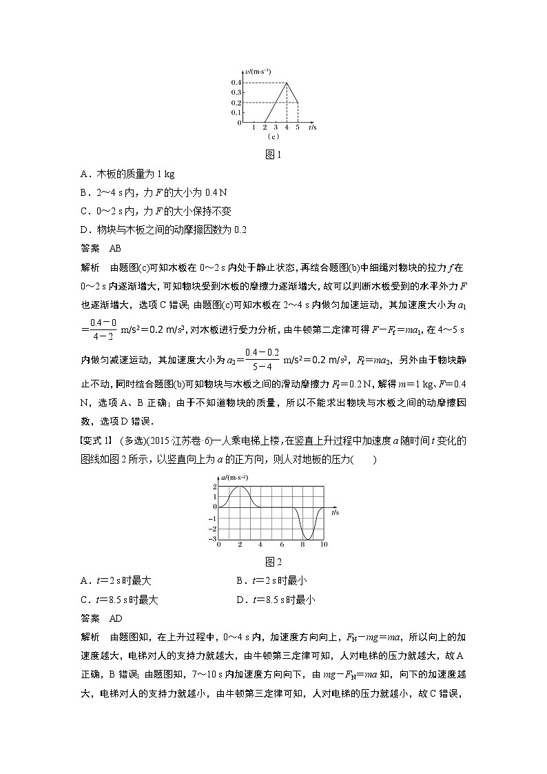 2022步步高大一轮复习--物理 第三章牛顿运动定律 专题强化三应用牛顿运动定律解决“四类”热点问题学案第2页