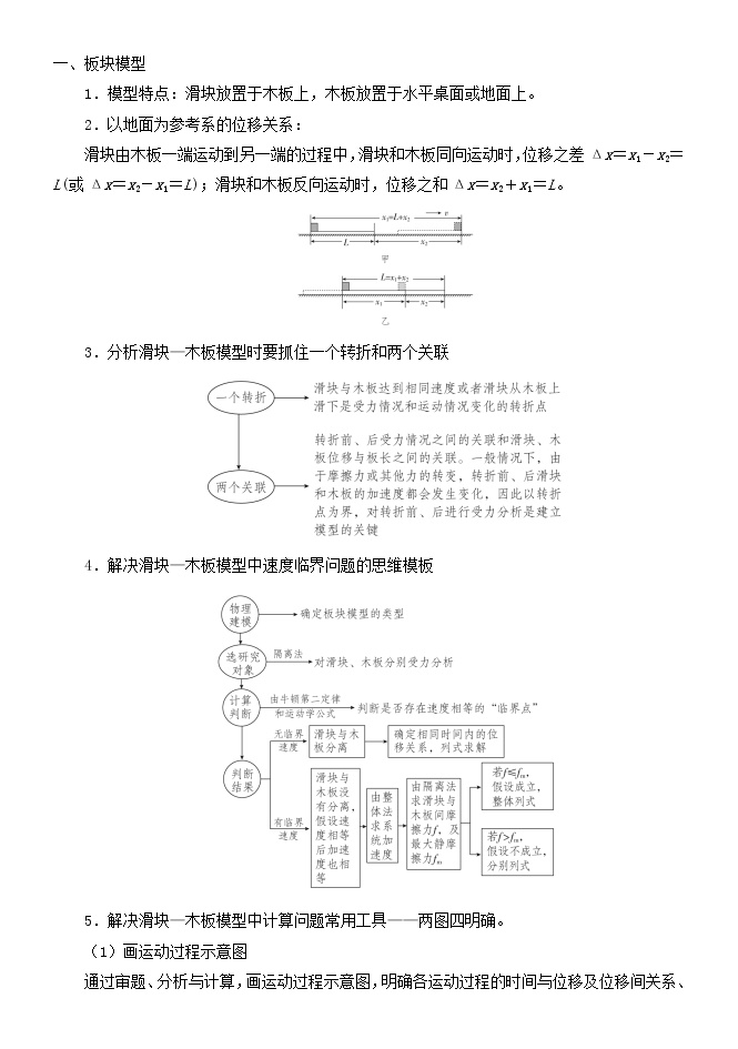 2022高考物理一轮复习学案 005滑块——木板模型之定量计算 精讲精练