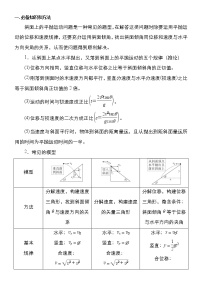 2022高考物理一轮复习学案 019斜面上的平抛运动模型及类平抛运动模型