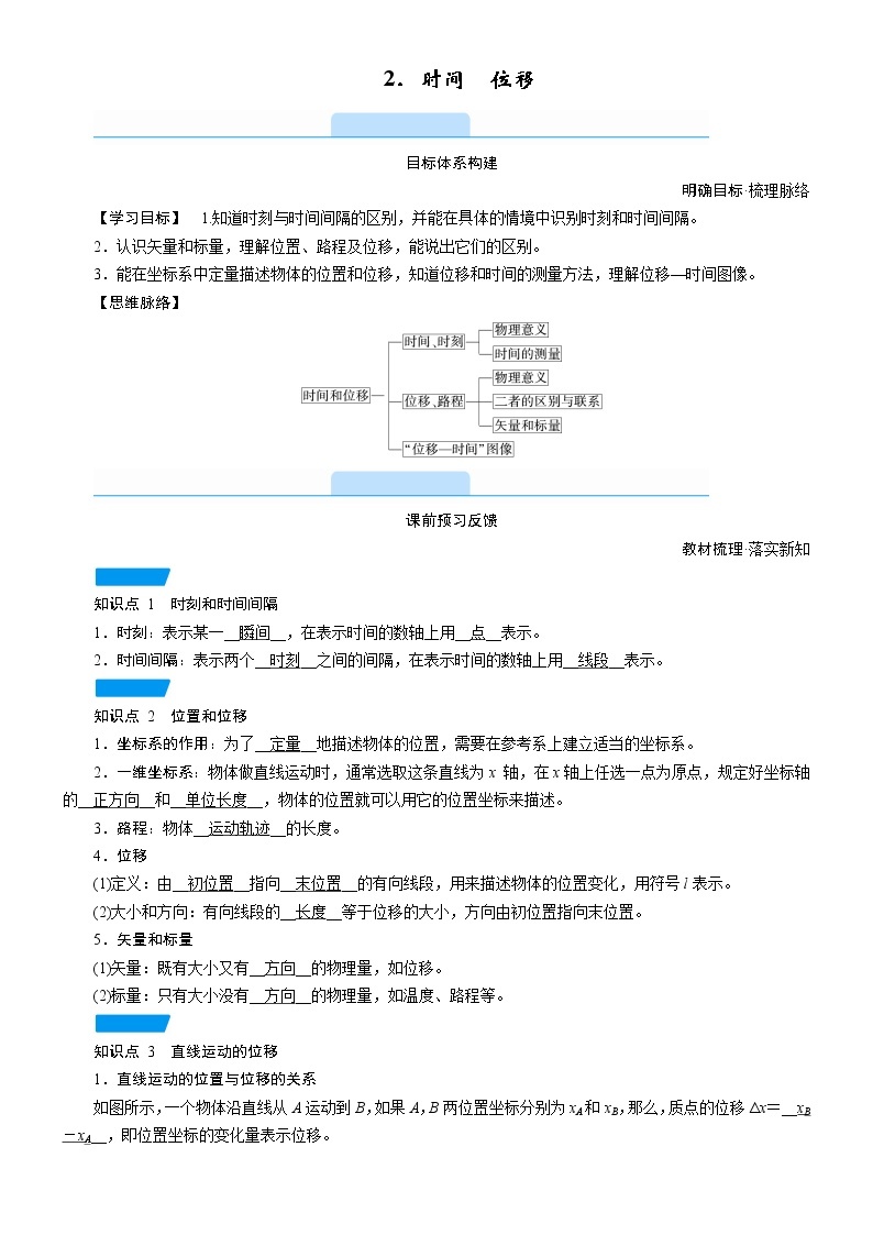 答案 1.2 时间　位移—人教版（2019）高中物理必修第一册学案01