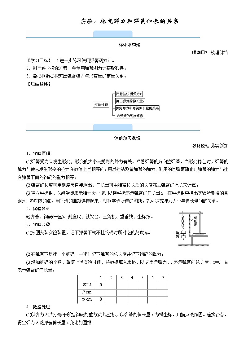 答案 3.1 实验:探究弹力和弹簧伸长的关系—人教版(2019)高中物理必修第一册学案01