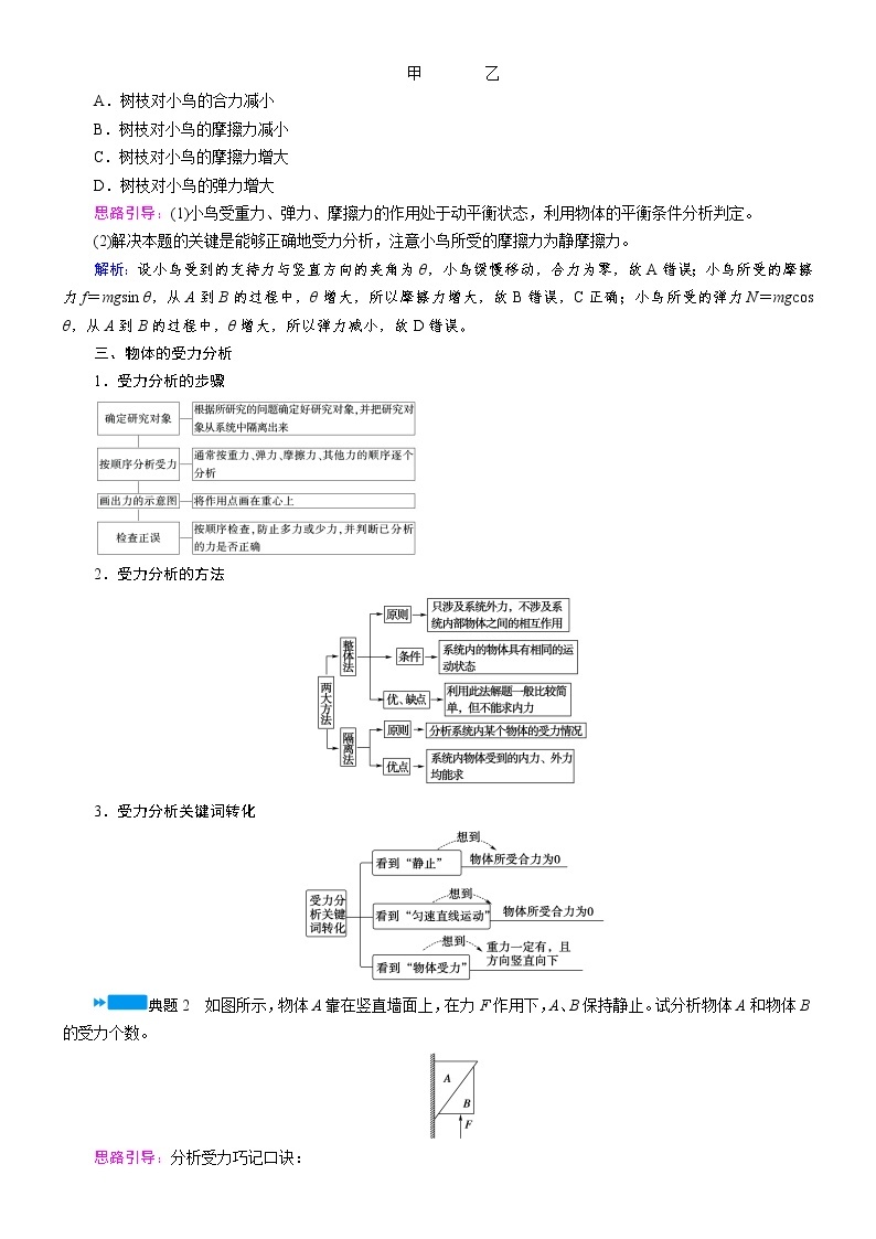 答案 第三章  章 末 小 结—人教版（2019）高中物理必修第一册学案02