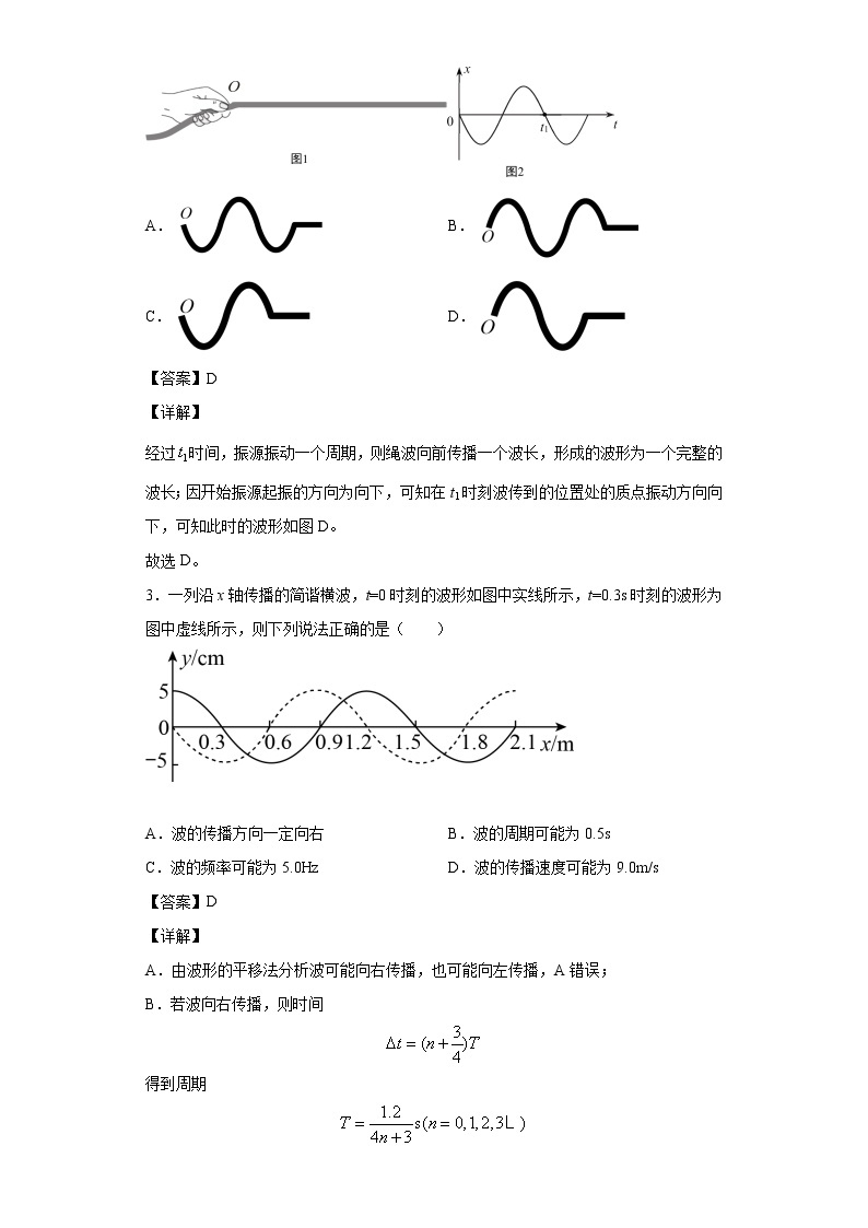 2021-2022学年沪科版（2019）选择性必修第一册 3.3机械波案例分析 课时练（解析版）02