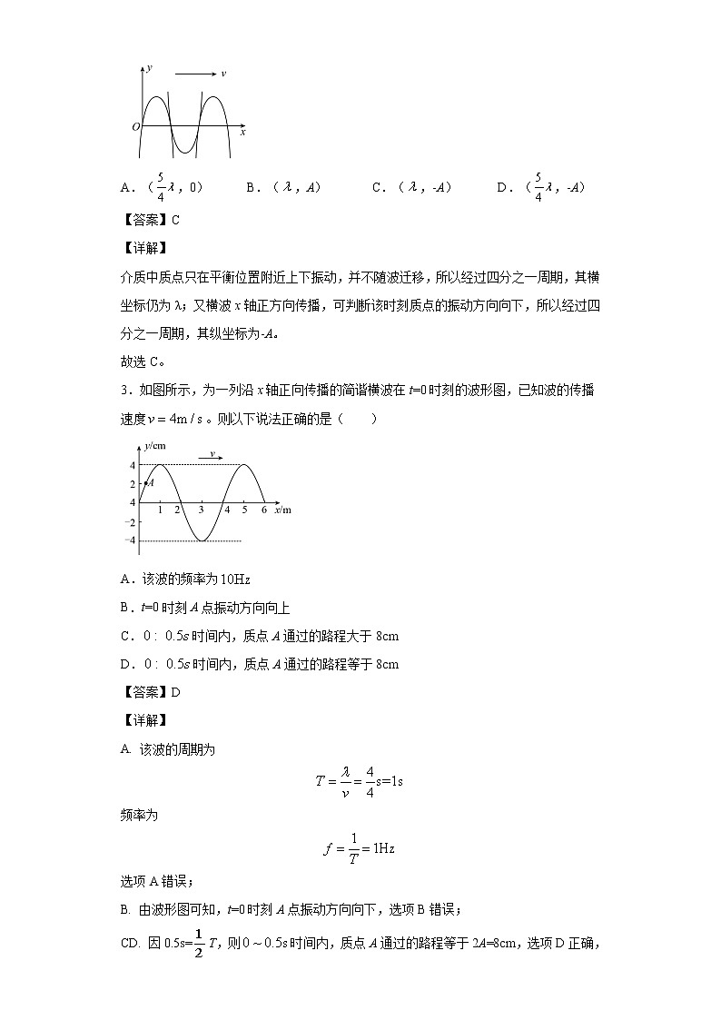 2021-2022学年沪科版(2019)选择性必修第一册 3.3机械波案例分析 同步练习(解析版)02