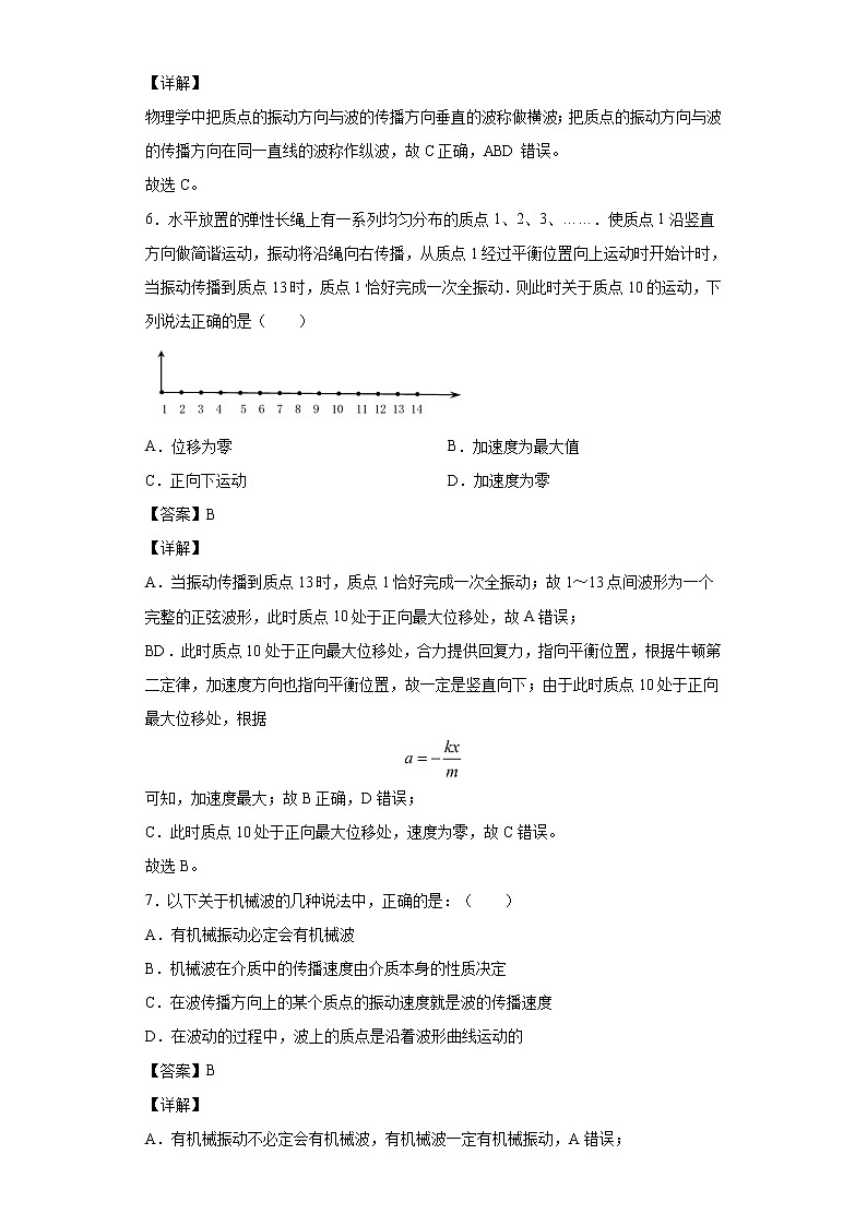 2021-2022学年沪科版(2019)选择性必修第一册 3.1机械波的产生 同步作业(解析版) 练习03