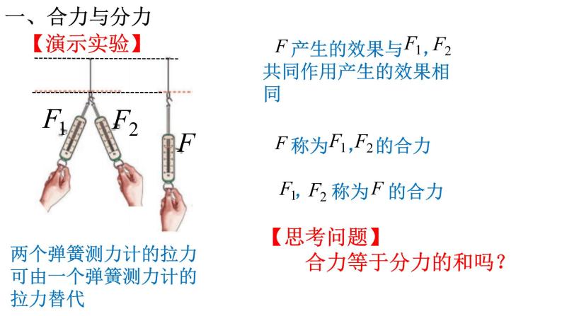 3.4 力的合成—【新教材】粤教版（2019）高中物理必修第一册课件05