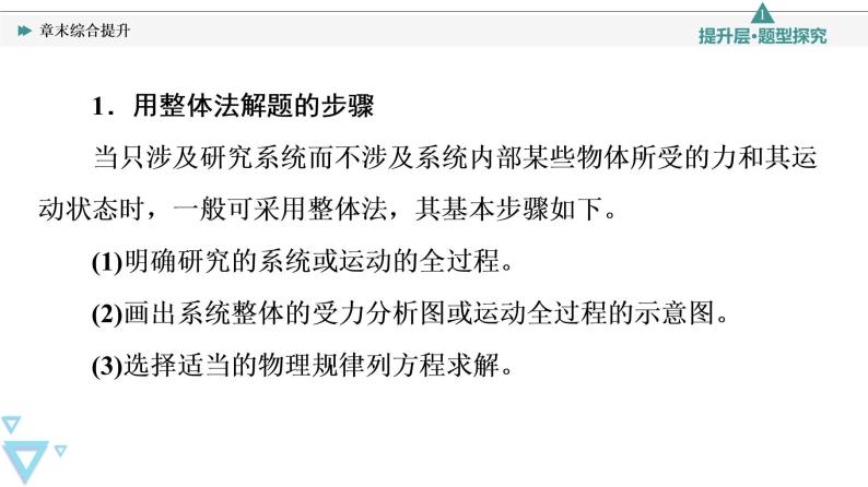 第4章 章末综合提升—2021-2022学年新教材鲁科版（2019）高中物理必修第一册课件05