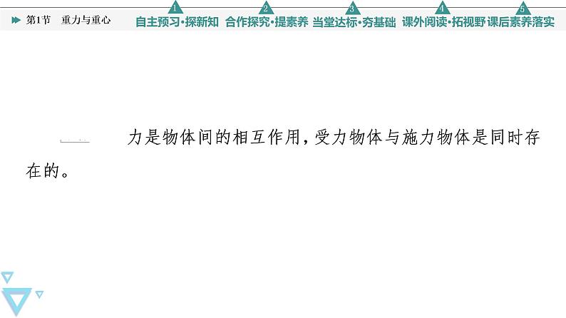 第3章 第1节 重力与重心—2021-2022学年新教材鲁科版(2019)高中物理必修第一册课件第6页