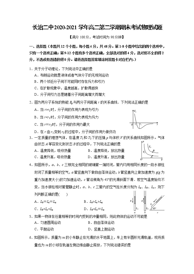 2020-2021学年山西省长治二中高二第二学期期末考试物理试题(Word版)第1页