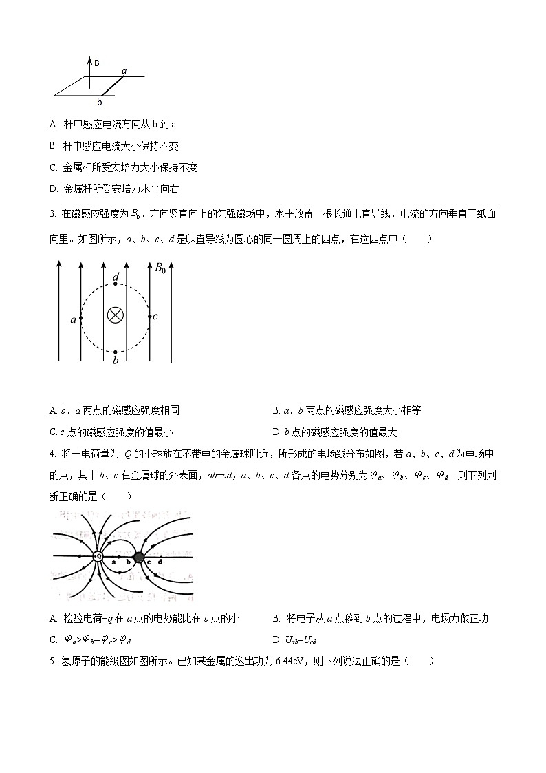 2020-2021學(xué)年內(nèi)蒙古赤峰市高二下學(xué)期期末考試物理（a卷）試題 word版第2頁