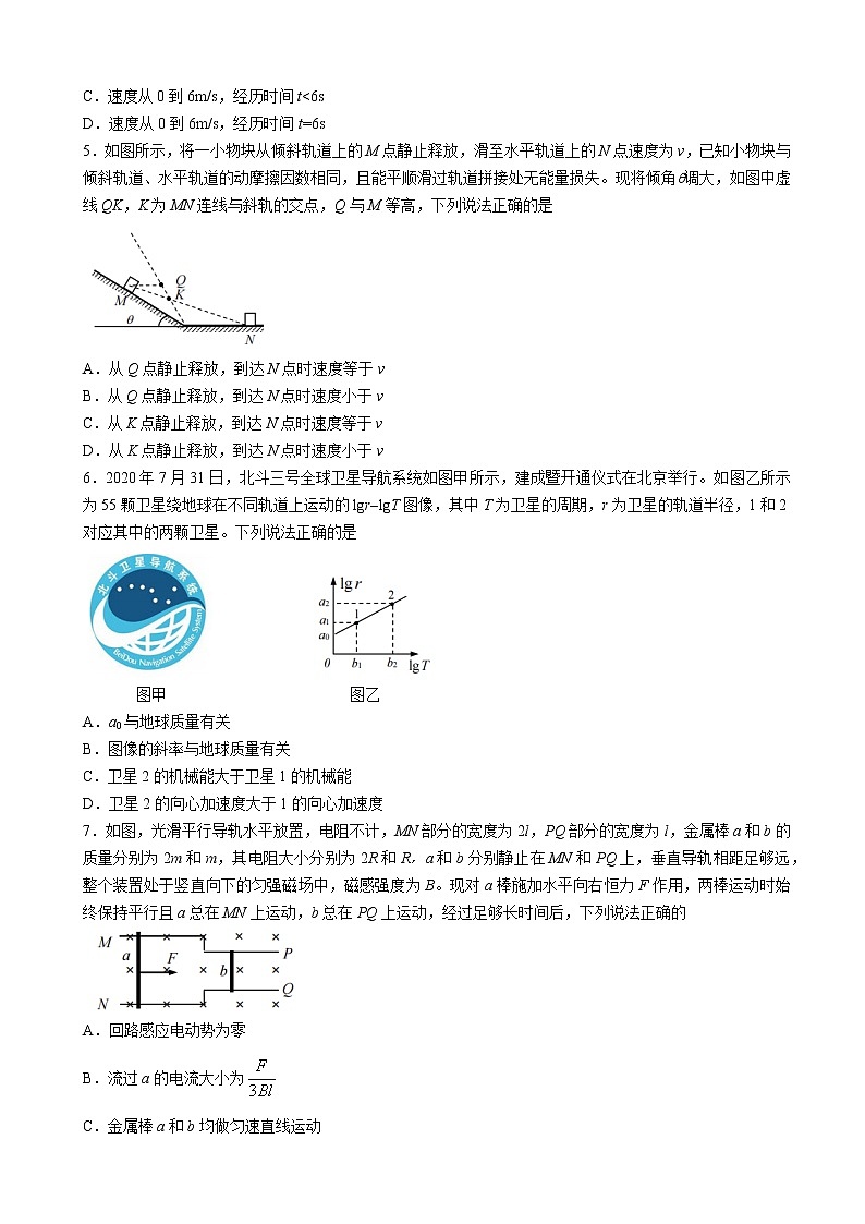 2021届重庆市第一中学校高三下学期高考模拟考试物理试题第2页