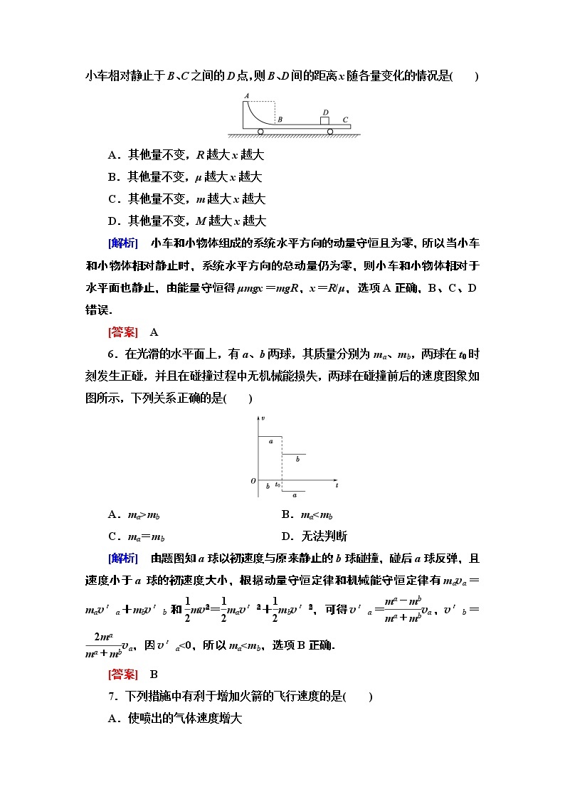 章末综合测评1--2021年人教版（新课标）高中物理选修3-5同步练习03