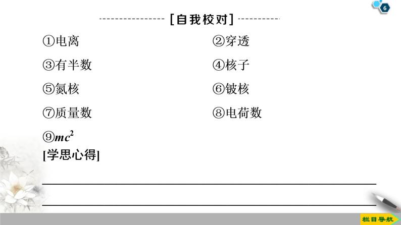 第19章 章末复习课--2021年人教版（新课标）高中物理选修3-5课件06