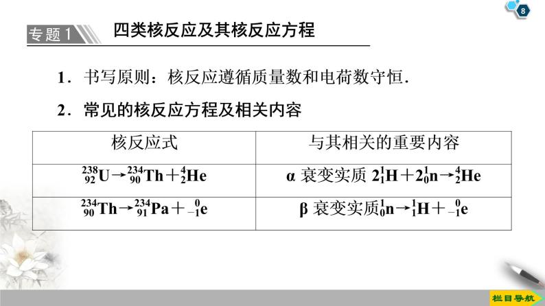 第19章 章末复习课--2021年人教版（新课标）高中物理选修3-5课件08