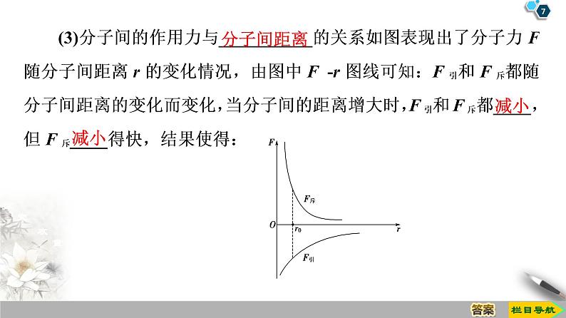 第7章 3 分子间的作用力--人教版(新课标)高中物理选修3-3课件07