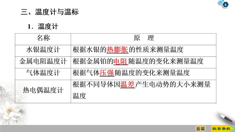 第7章 4　温度和温标--人教版（新课标）高中物理选修3-3课件06