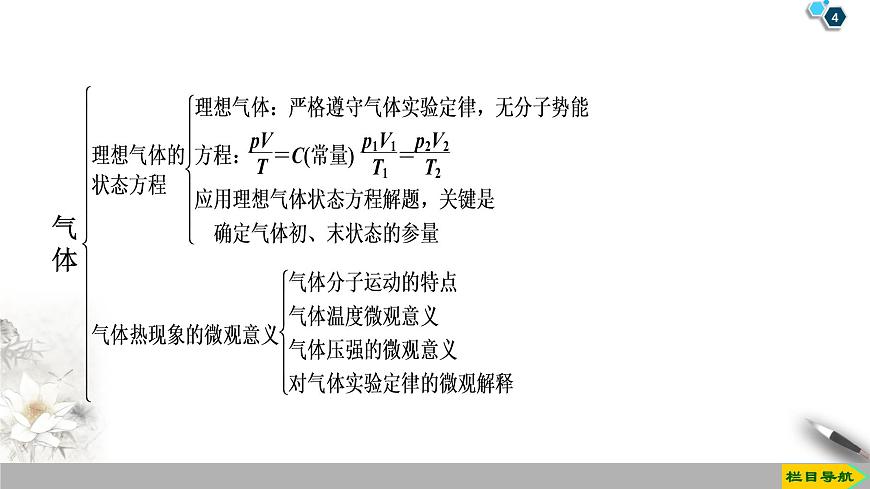第8章 章末復(fù)習(xí)課--2021年人教版(新課標(biāo))高中物理選修3-3課件第4頁