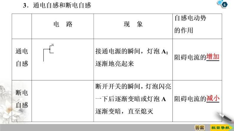 第4章 6 互感和自感--2021年人教版（新课标）高中物理选修3-2课件06