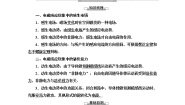 高中物理人教版 (新课标)选修35 电磁感应现象的两类情况导学案