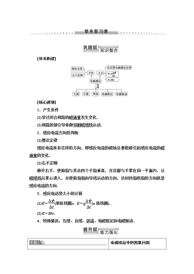 第4章  章末复习课--2021年人教版（新课标）高中物理选修3-2同步学案01